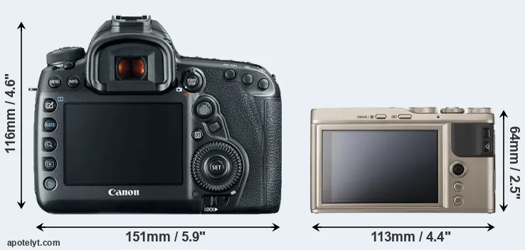 Comparison 5D Mark IV or XF10 rear