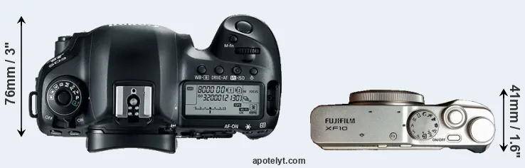 Compare 5D Mark IV versus XF10 top