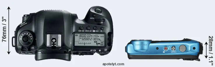 Compare 5D Mark IV versus XP140 top