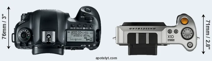Compare 5D Mark IV versus X1D top