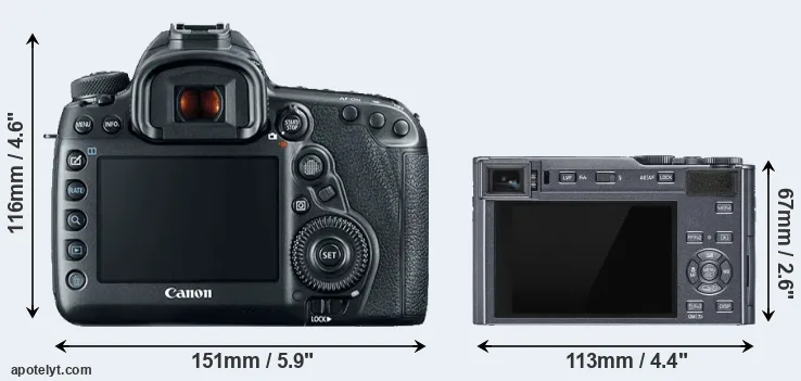 Comparison 5D Mark IV or C-LUX rear
