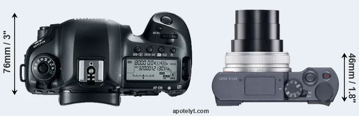 Compare 5D Mark IV versus C-LUX top