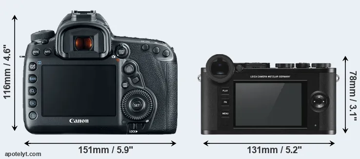 Comparison 5D Mark IV or CL rear