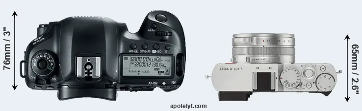 Compare 5D Mark IV versus D-LUX 7 top