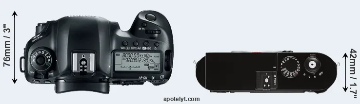 Compare 5D Mark IV versus M Typ 262 top