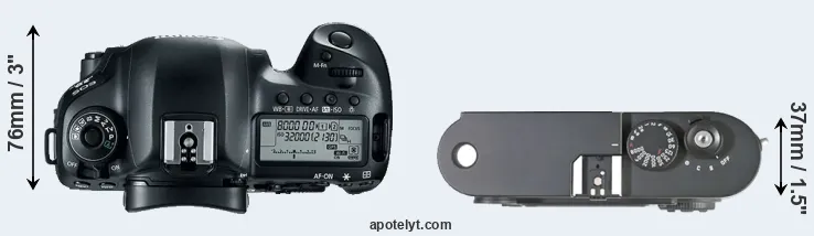 Compare 5D Mark IV versus M8 top