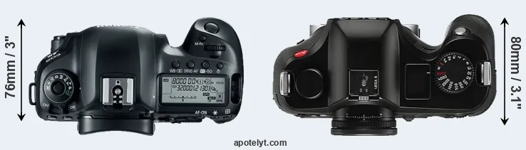 Compare 5D Mark IV versus S Typ 006 top