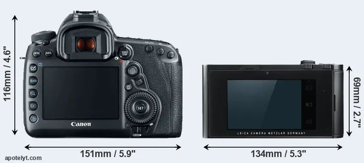 Comparison 5D Mark IV or T Typ 701 rear