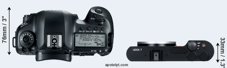 Compare 5D Mark IV versus T Typ 701 top