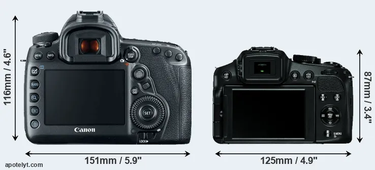 Comparison 5D Mark IV or V-LUX 4 rear