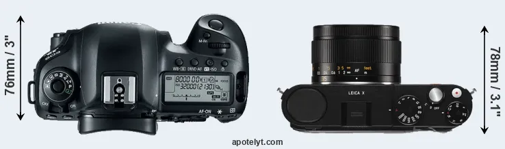Compare 5D Mark IV versus X Typ 113 top