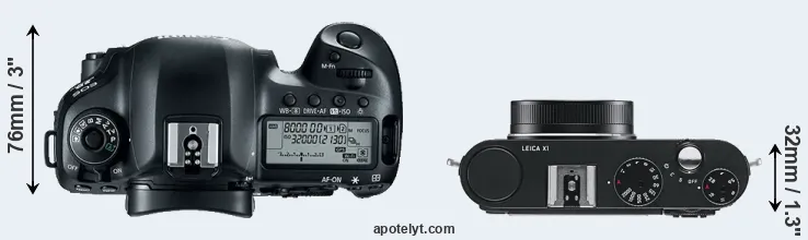 Compare 5D Mark IV versus X1 top