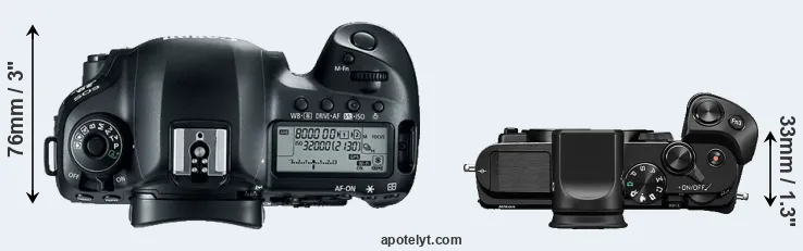 Compare 5D Mark IV versus V3 top