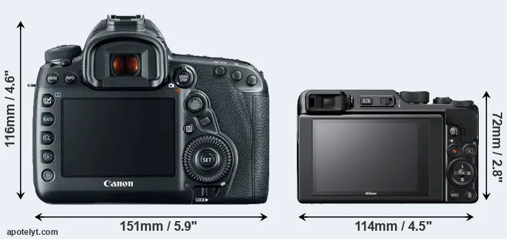 Comparison 5D Mark IV or A1000 rear