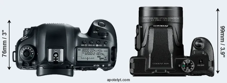 Compare 5D Mark IV versus B600 top