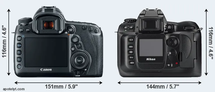 Comparison 5D Mark IV or D100 rear