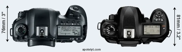 Compare 5D Mark IV versus D100 top