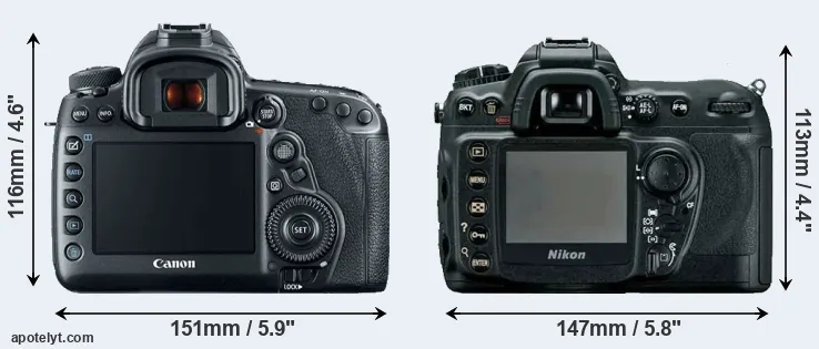 Comparison 5D Mark IV or D200 rear