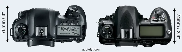 Compare 5D Mark IV versus D200 top