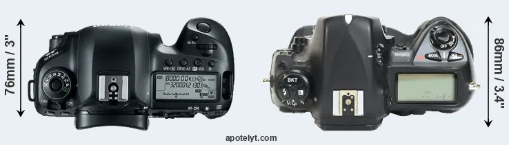 Compare 5D Mark IV versus D2H top