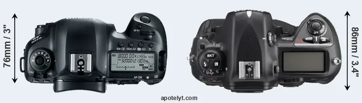 Compare 5D Mark IV versus D2Xs top
