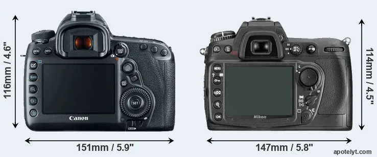 Comparison 5D Mark IV or D300 rear