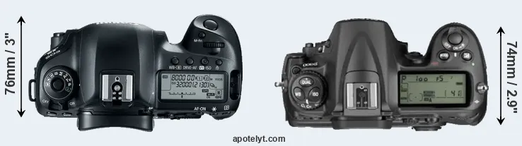 Compare 5D Mark IV versus D300 top