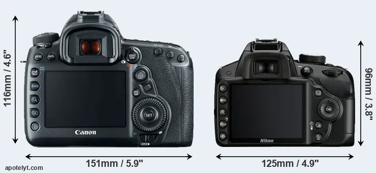Comparison 5D Mark IV or D3200 rear