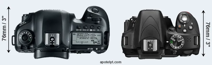 Compare 5D Mark IV versus D3300 top