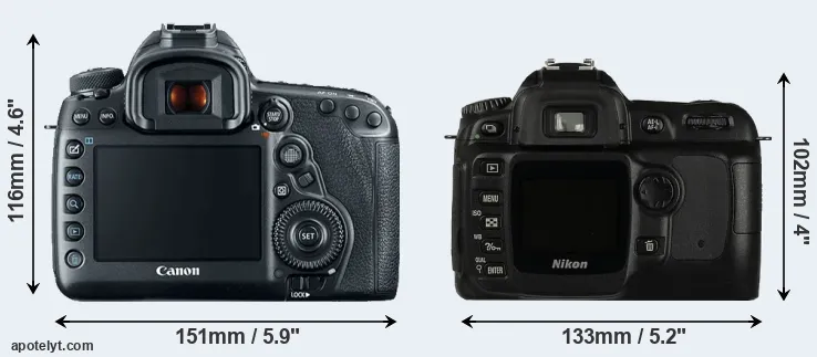 Comparison 5D Mark IV or D50 rear