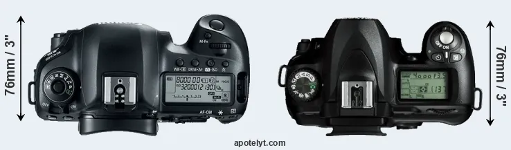 Compare 5D Mark IV versus D50 top