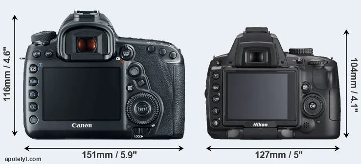 Comparison 5D Mark IV or D5000 rear