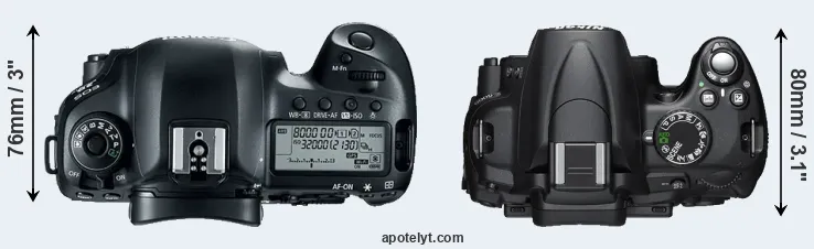 Compare 5D Mark IV versus D5000 top