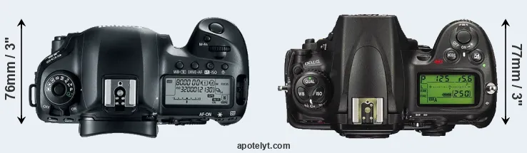 Compare 5D Mark IV versus D700 top