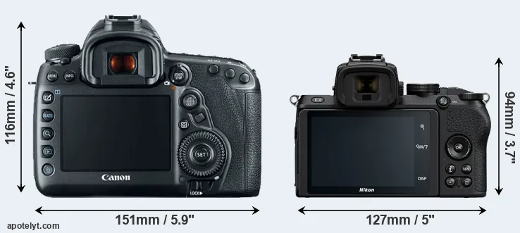 Comparison 5D Mark IV or Z50 rear