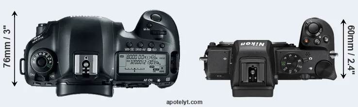 Compare 5D Mark IV versus Z50 top