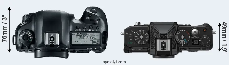 Compare 5D Mark IV versus Zf top