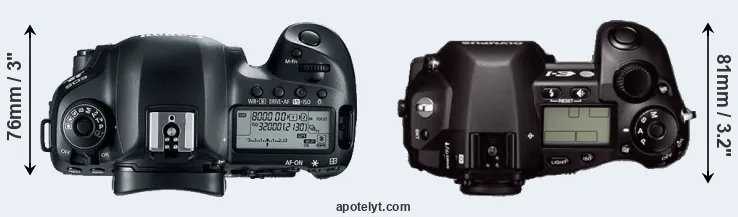 Compare 5D Mark IV versus E-1 top