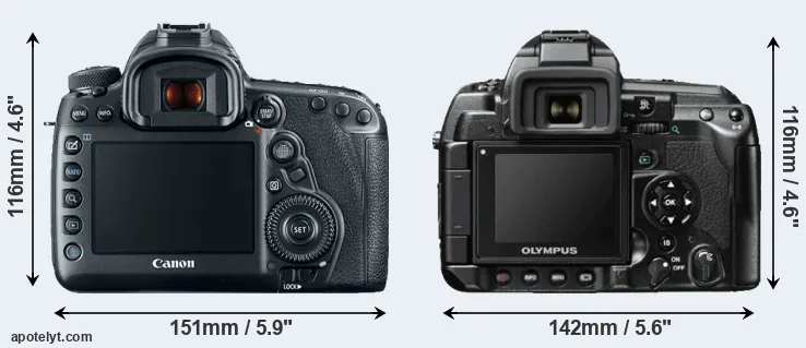 Comparison 5D Mark IV or E-3 rear