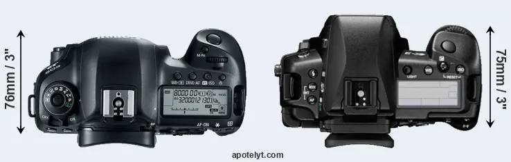 Compare 5D Mark IV versus E-3 top