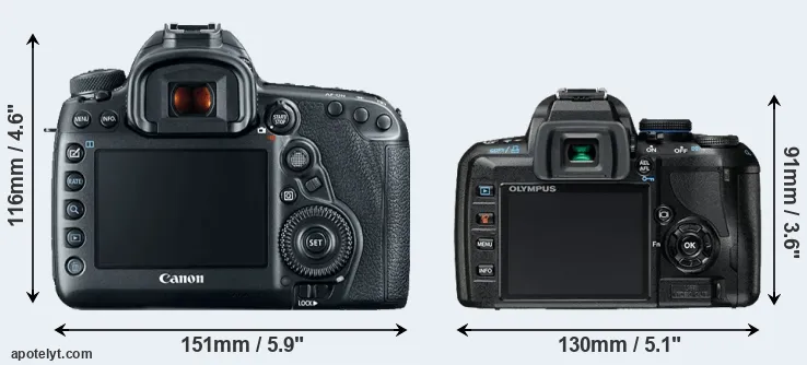 Comparison 5D Mark IV or E-420 rear