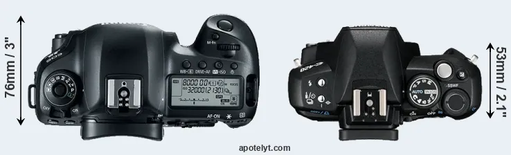 Compare 5D Mark IV versus E-420 top