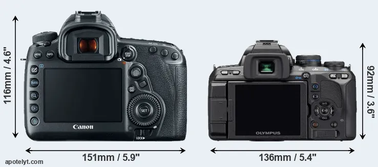 Comparison 5D Mark IV or E-510 rear