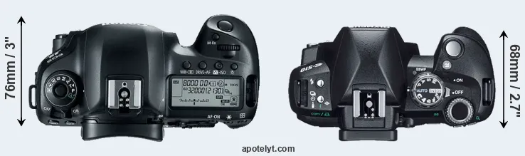 Compare 5D Mark IV versus E-510 top