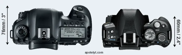 Compare 5D Mark IV versus E-600 top