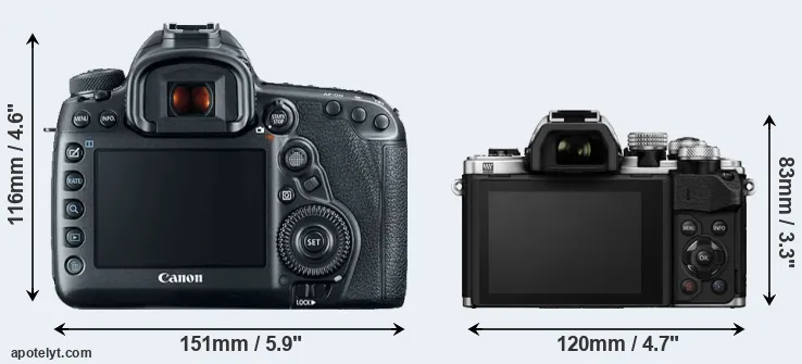 Comparison 5D Mark IV or E-M10 II rear