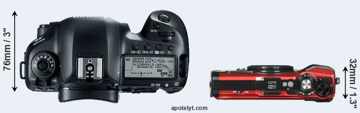 Compare 5D Mark IV versus TG-5 top
