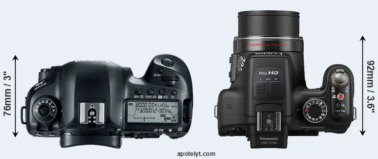 Compare 5D Mark IV versus FZ150 top