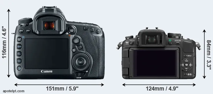 Comparison 5D Mark IV or G1 rear