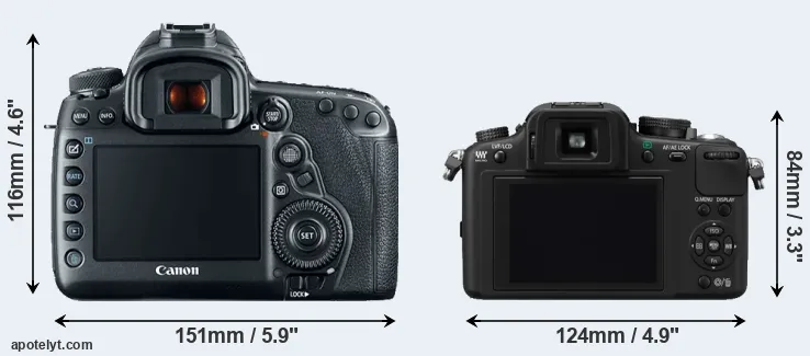 Comparison 5D Mark IV or G10 rear